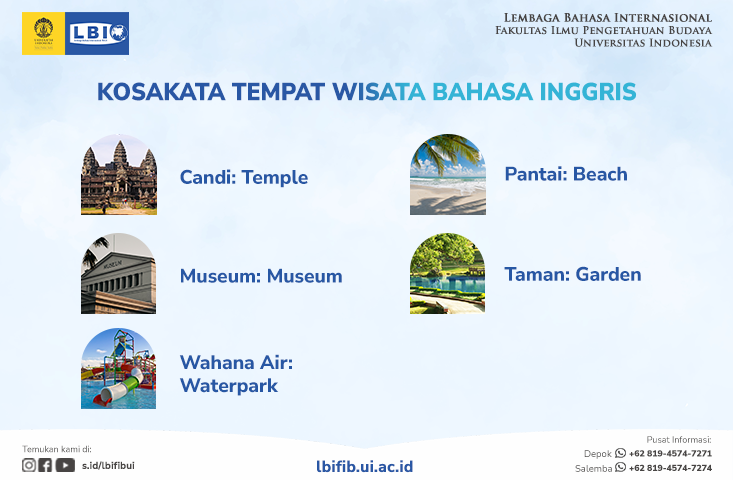 Kosakat Tempat Wisata Bahasa Inggris | LBI FIB UI